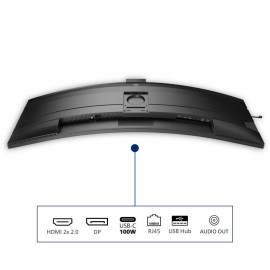 Écran Philips 49B2U6900CH/00 écran plat de PC 124 cm (48.8") 5120 x 1440 pixels Dual QHD LCD Noir